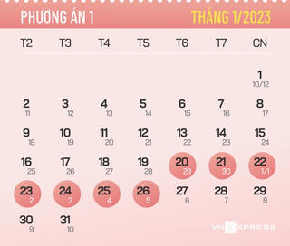 Chính thức nghỉ Tết Âm lịch 7 ngày