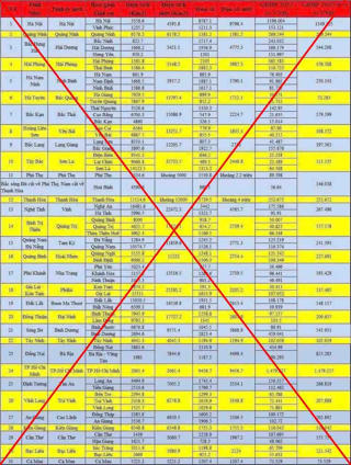 Lan truyền thông tin sai sự thật sáp nhập tỉnh, thành phố: Sẽ bị xử phạt thế nào?