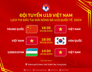 Hôm nay, U19 Việt Nam gặp U19 Trung Quốc