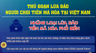 Infographics: Thủ đoạn lừa đảo người chơi tiền mã hóa tại Việt Nam