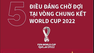 [Infographics] 5 điều đáng chờ đợi tại Vòng chung kết World Cup 2022