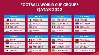 Lịch thi đấu hôm nay (27/11) và Bảng xếp hạng World Cup 2022 mới nhất