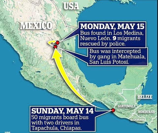Điều tra vụ bắt cóc 52 người di cư Mexico khi đang trên hành trình đến Mỹ