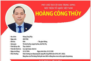 [Infographic] Phó Chủ tịch UBTƯ MTTQ Việt Nam Hoàng Công Thủy