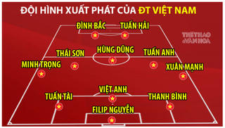 Phát biểu HLV tuyển Việt Nam trước đội mạnh Nhật Bản trước giờ ra sân