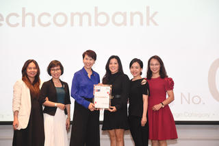 Techcombank - 'Nơi làm việc xuất sắc nhất Việt Nam 2023'