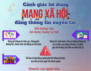 Infographics: Cảnh giác lợi dụng mạng xã hội đăng thông tin xuyên tạc