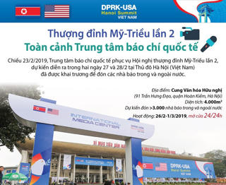 Toàn cảnh Trung tâm báo chí quốc tế phục vụ hội nghị Mỹ-Triều lần 2