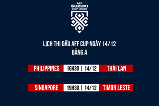 AFF Cup 2020: Thái Lan và Singapore đang cùng dẫn đầu bảng A