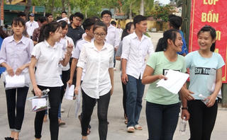 Bất an bài thi trắc nghiệm