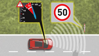 Các mức phạt cho lỗi chạy quá tốc độ của ô tô và xe máy năm 2021