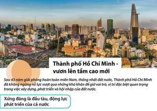 [Infographics] Thành phố Hồ Chí Minh - vươn lên tầm cao mới