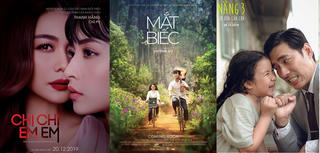 Luật Điện ảnh (sửa đổi): Thay đổi để đột phá