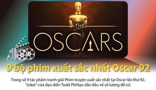 [Infographics] 9 bộ phim xuất sắc nhất tại đề cử Oscar 92