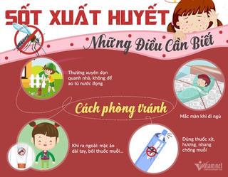 Số ca mắc sốt xuất huyết giảm: Vẫn không chủ quan