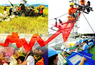 Gỡ rào cản cho nhà đầu tư