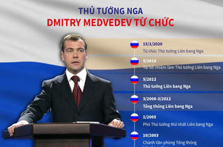[Infographics] Thủ tướng Nga Dmitry Medvedev từ chức