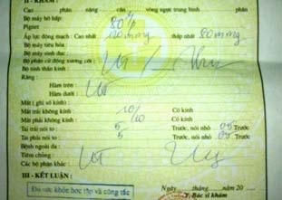 Xử lý nghiêm các phòng khám tư cấp giấy nghỉ ốm không đúng