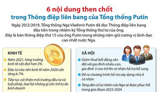 6 nội dung then chốt trong Thông điệp liên bang của Tổng thống Putin