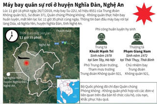 [Infographics] Toàn cảnh vụ rơi máy bay chiến đấu ở Nghệ An