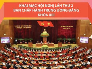 Hội nghị lần 2 BCH TW Đảng XIII: Giới thiệu nhân sự lãnh đạo cấp cao