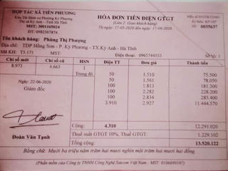Hà Tĩnh: Tiền điện tăng đột biến từ 71 nghìn đồng lên hơn 13 triệu đồng