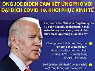 [Infographics] Ông Joe Biden cam kết ứng phó với đại dịch Covid-19