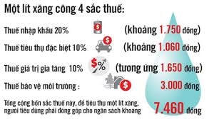 Xăng cõng 50% thuế, phí