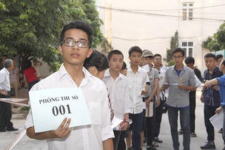 Bước vào kỳ thi THPT quốc gia hiệu quả