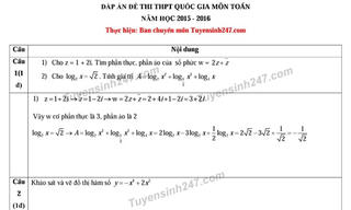 Đáp án môn Toán Kỳ thi THPT Quốc gia 2016
