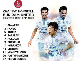 Xuân Trường đá chính, Buriram United nhận thất bại đầu tiên