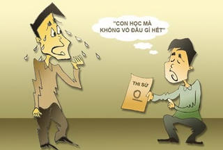 Điểm 10 môn Sử