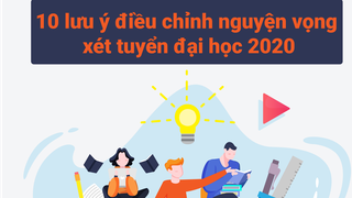 10 lưu ý điều chỉnh nguyện vọng xét tuyển đại học 2020