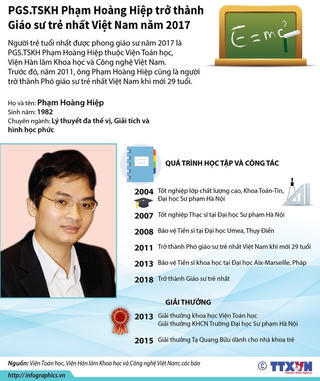 [Infographics] Chân dung vị giáo sư trẻ nhất Việt Nam