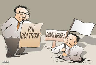 Dẹp phí bôi trơn