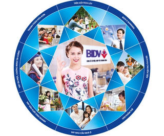 Vua bán lẻ ngành ngân hàng tại Việt Nam?