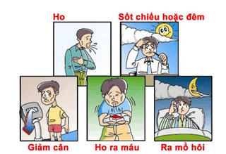 Bệnh lao vẫn phức tạp