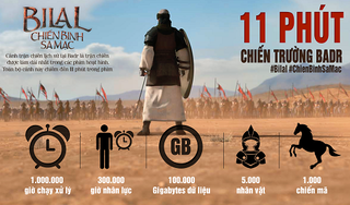 Hoạt hình Trung Đông tham gia 'đường đua' phim Tết