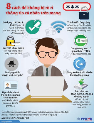 [Infographics] 8 cách để không bị rò rỉ thông tin cá nhân trên mạng