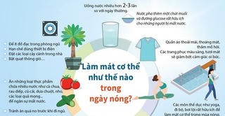 [Infographics] Làm mát cơ thể như thế nào trong ngày nóng?