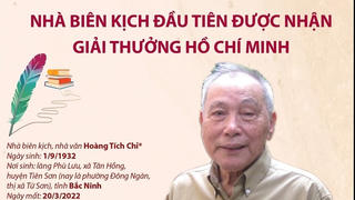 Hoàng Tích Chỉ - nhà biên kịch đầu tiên nhận Giải thưởng Hồ Chí Minh