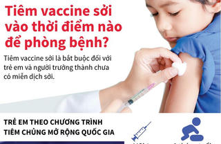 [Infographics] Tiêm vắcxin sởi vào thời điểm nào để phòng bệnh?