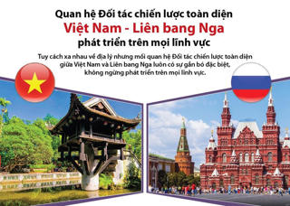 [Infographics] Quan hệ Đối tác chiến lược toàn diện Việt Nam-Nga