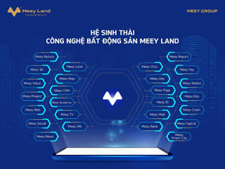 App Meey Land – 'Google' của ngành bất động sản 4.0