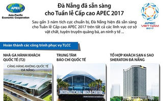 [Infographics] Đà Nẵng đã sẵn sàng cho Tuần lễ Cấp cao APEC 2017