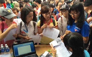 Đào tạo chưa gắn với nhu cầu thị trường