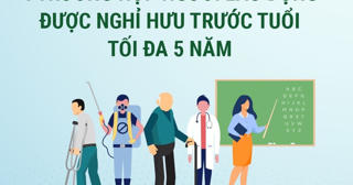 [Infographic] 4 trường hợp nghỉ hưu trước tuổi áp dụng từ 1/1/2021