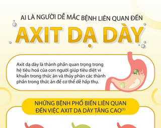 Ai là người dễ mắc bệnh liên quan đến axit dạ dày?