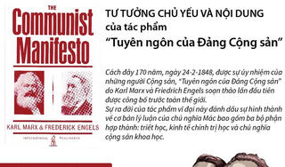 [Infographics] Nội dung tác phẩm 'Tuyên ngôn của Đảng Cộng sản'