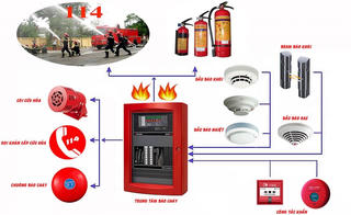 Mục sở thị chung cư cao cấp đạt tiêu chuẩn về “an toàn- an ninh” tại trung tâm Hà Nội